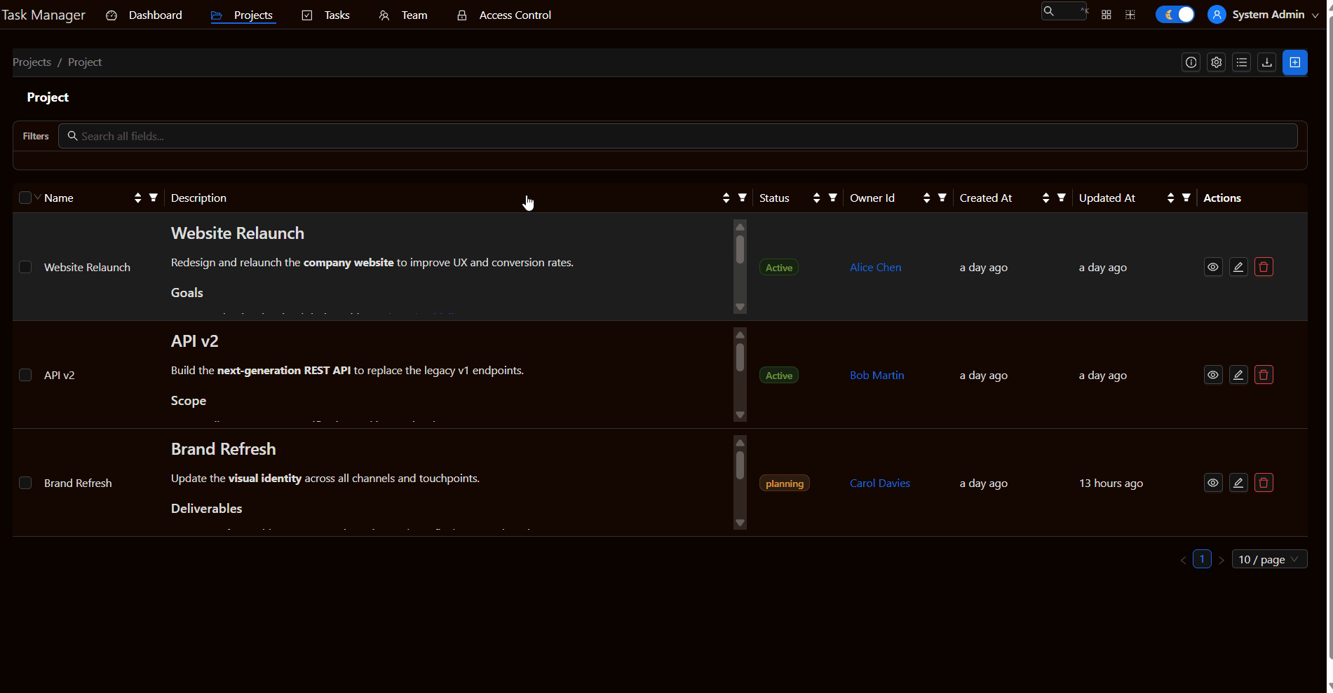 VeloIQ task manager — animated demo of full CRUD, auth, RBAC, and analysis charts