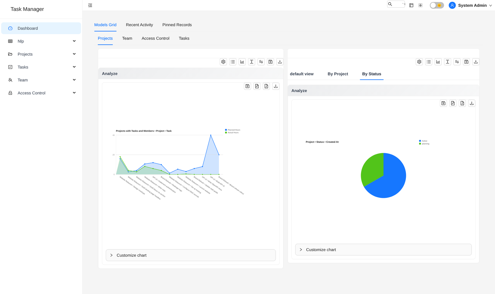 VeloIQ dashboard in light mode