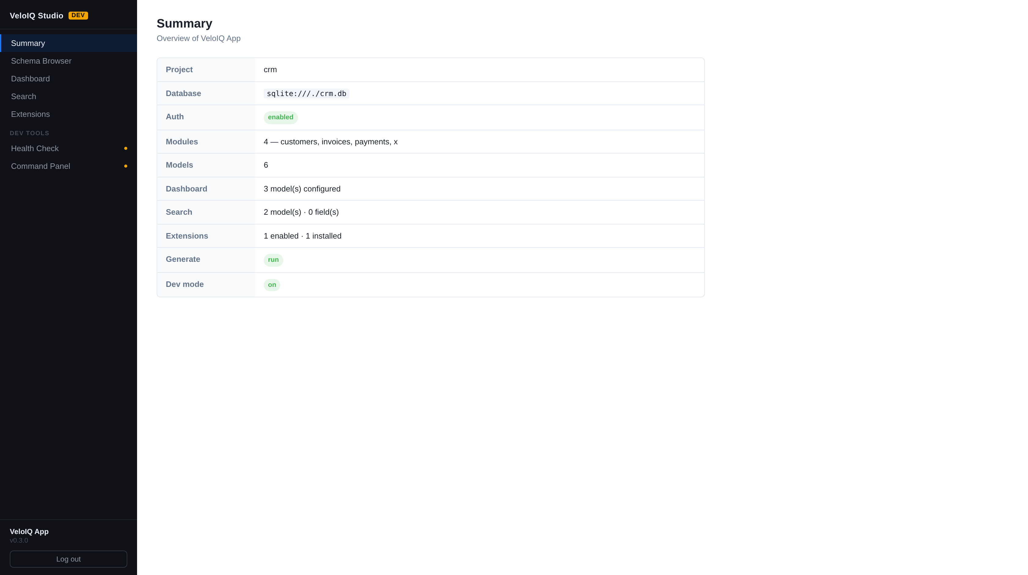 VeloIQ Studio summary page showing app health at a glance