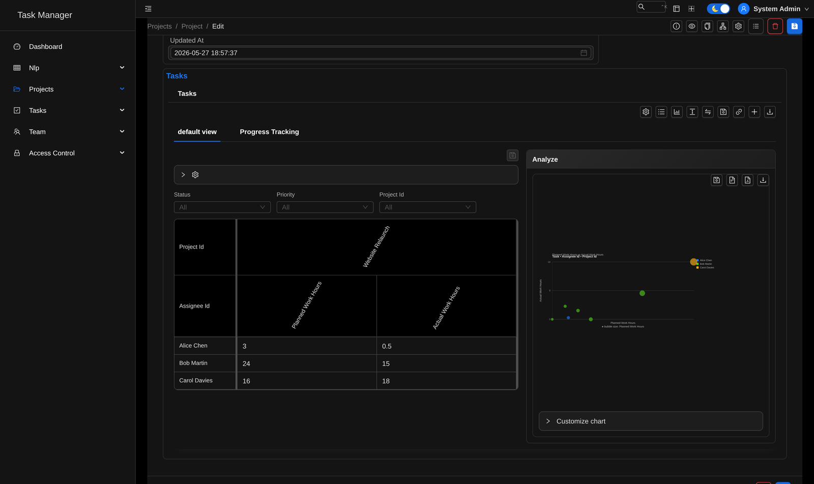 Crosstab pivot of related data inside an edit form